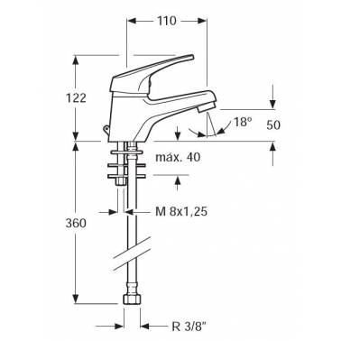 Mitigeur pour lavabo Série 1400