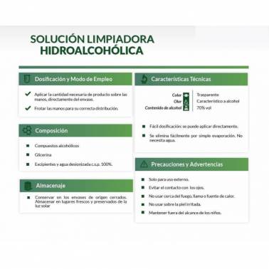 Dados técnicos do gel desinfetante