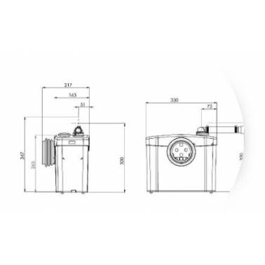 Pumpenmühle Modell SANITRIT hergestellt von SFA Maße oder Abmessungen