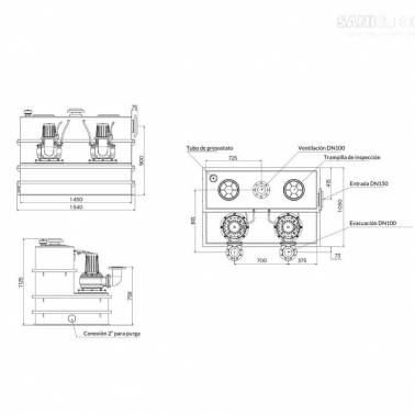 General pumping equipment with two three-phase single-channel pumps model SANICUBIC 2 SC7.5 T measurements or dimensions
